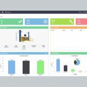 Система управления информацией о Лазерном оборудовании Han’s Mesys от Han’s